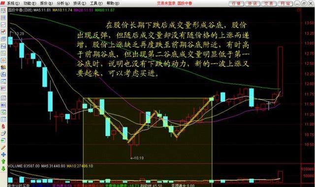 实战派私募复盘2024：行情来了却还执熊市思维，错失5倍大牛股！展望2025：看好两大板块！