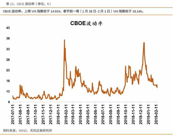 上善资本夏春：推荐量化这种投资策略，赚钱同时也给市场提供很多流动性